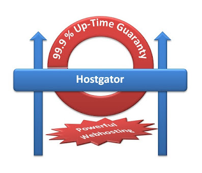 Why choose hostgator for website hosting? Techreviews