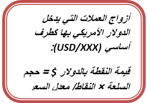 قيمة النقطة لأزواج العملات التي يدخل الدولار الأمريكي بها كطرف أساسي (USD/XXX)