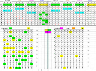 PREDIKSI TOGEL HONGKONG SENIN 19 AGUSTUS 2013