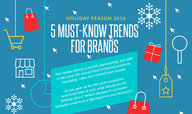 Holiday Marketing 2016: 5 Must-Know Trends for Brands