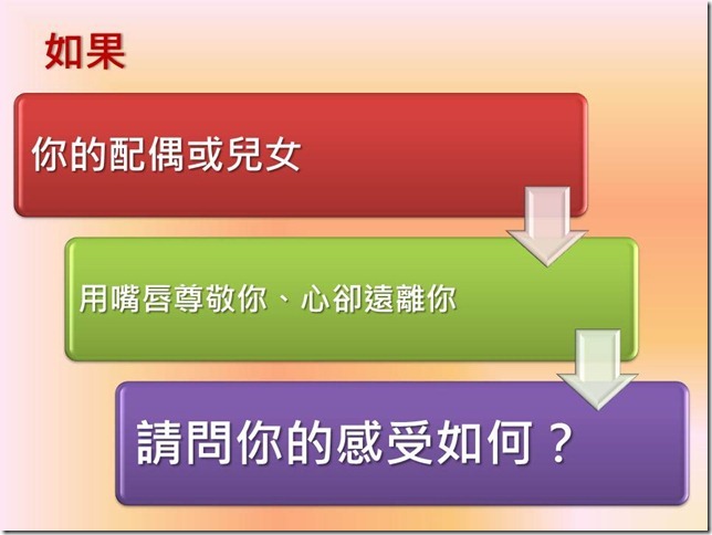 投影片7