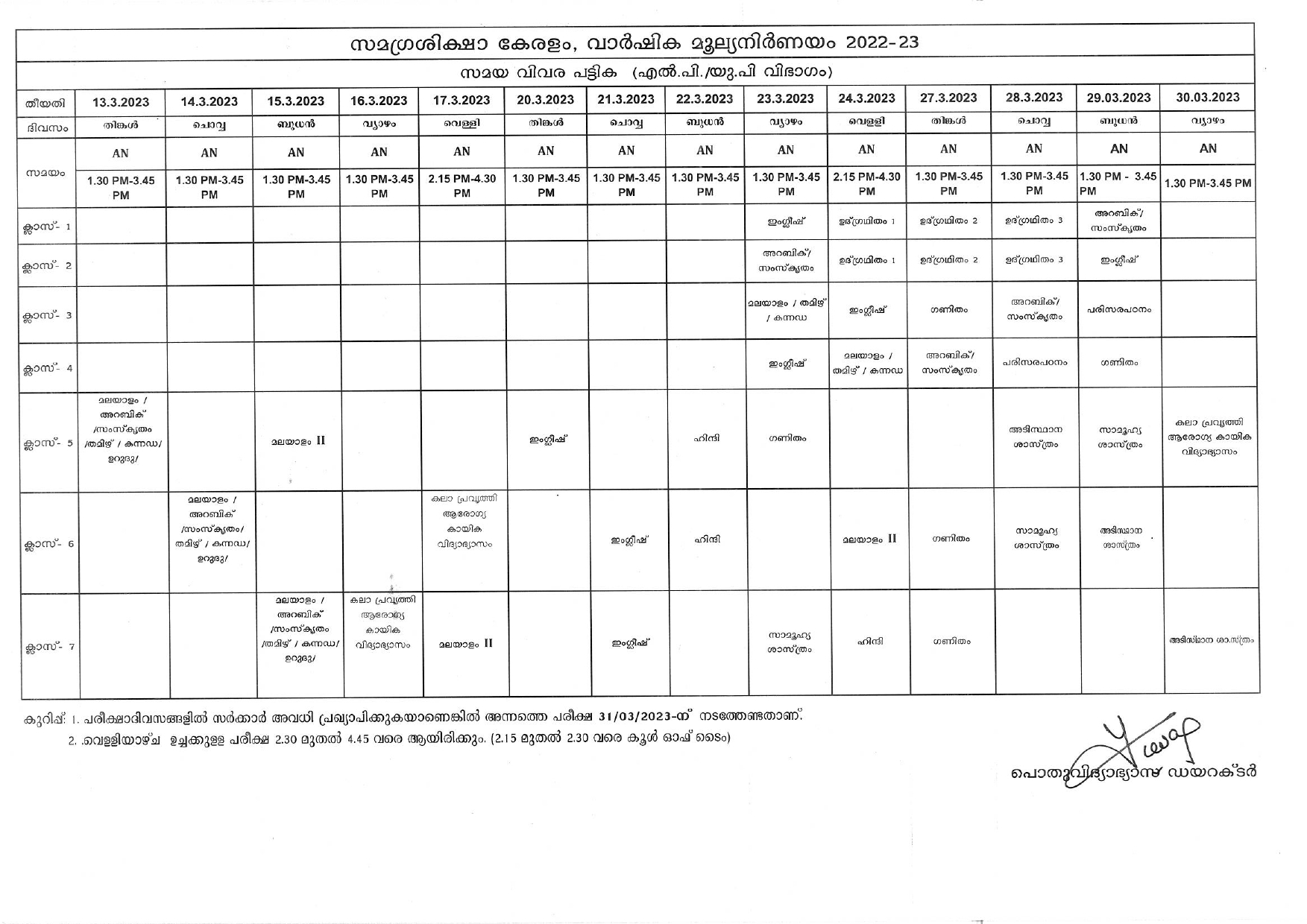 annual school exam 2023