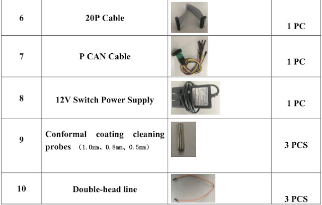 yanhua mini acdp package list 2