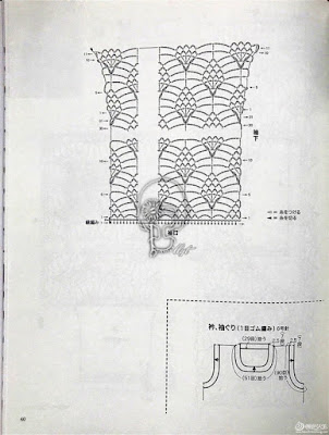 Crochet Patterns Free