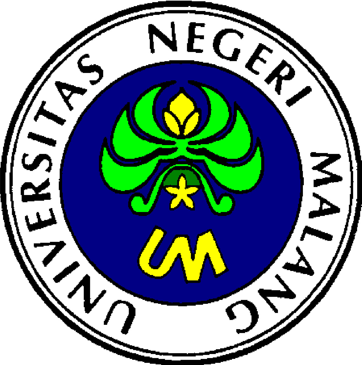 DuniaSastraku Universitas  Negeri Malang 