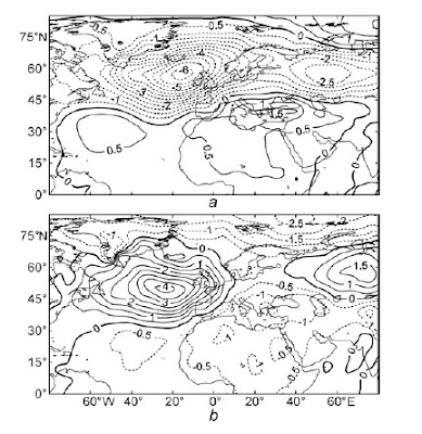 Anomalías compuestas del campo de presión atmosférica superficial (hPa) en la región atlántica europea