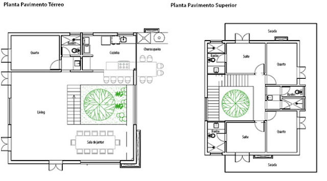 Jardins Interiores