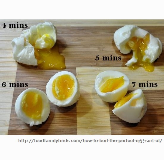 http://foodfamilyfinds.com/how-to-boil-the-perfect-egg-sort-of/