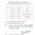 1 முதல் 5 ஆம் வகுப்பு வரை மூன்றாம் பருவத்தேர்வு அட்டவணை. வெளியீடு கோவை மாவட்ட முதன்மை கல்வி அலுவலர்