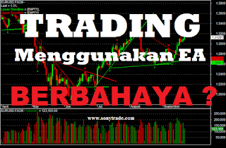 belajar trading saham forex menggunakan ea / robot martingale