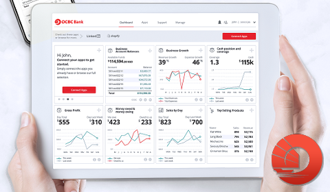 Tableau de bord PME OCBC