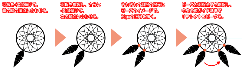 夢のお守り ドリームキャッチャーの描き方 Illustrator Cc 講座61 セッジデザイン 夢のお守り ドリームキャッチャーの描き方 Illustrator Cc 講座61 セッジデザイン