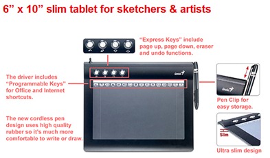 Genius M610 Features