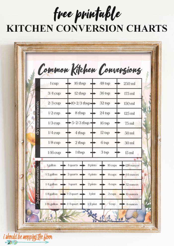 Kitchen Conversion Chart