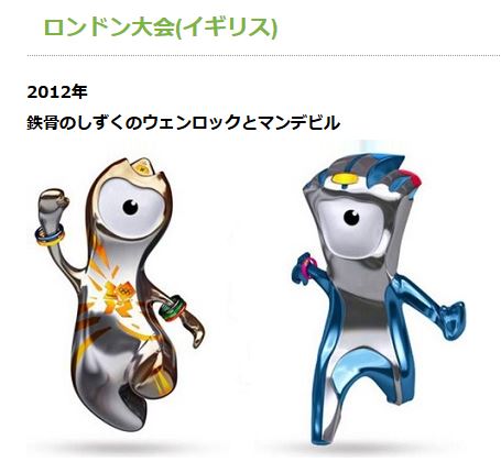 たうてに君ブログ オリンピックのマスコット候補てに