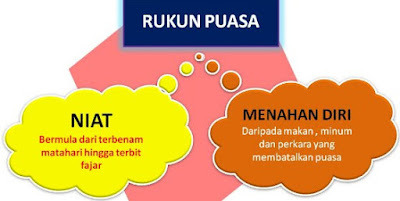 Khusus artikel ini kita akan membahas rukun puasa Rukun Puasa Ada Dua Jelaskan Keduanya