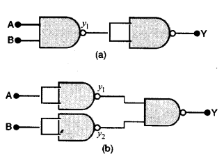 Solutions Class 12 Physics Chapter-14 (Electronics Devices)