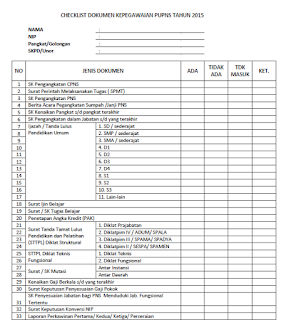 Download Ceklist Verifikasi Ajuan Data/ Berkas PUPNS