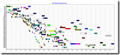 tankchart2