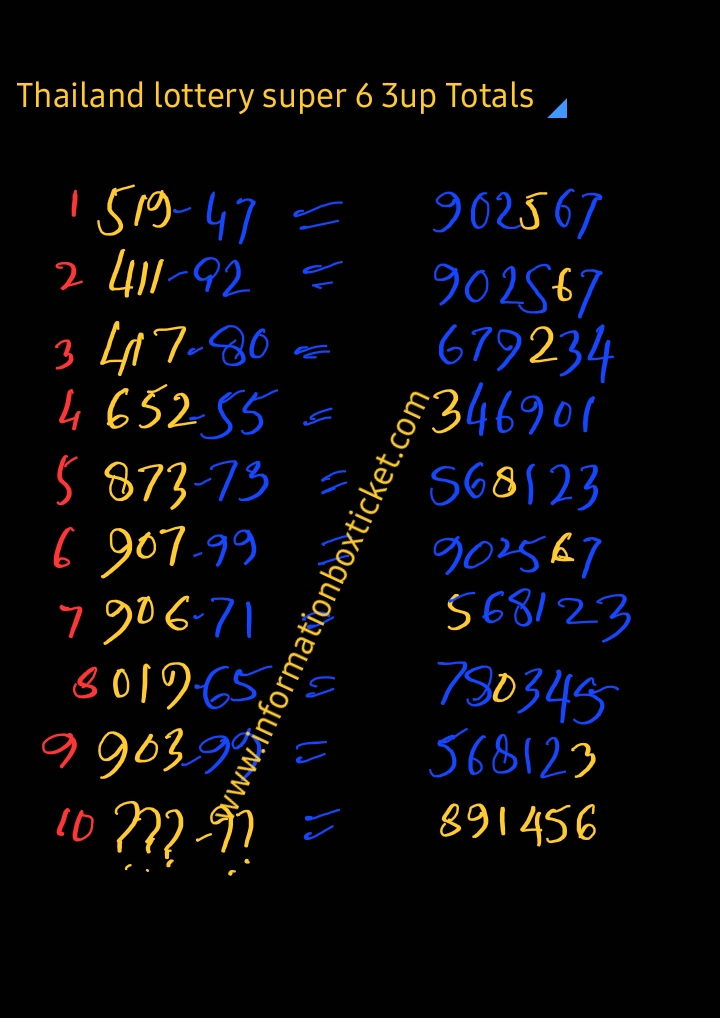 How to play Thai Lottery with 3up master Pairs