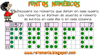 Puntos Numéricos, Retos matemáticos, Desafíos matemáticos, Problemas matemáticos, Jugando con Puntos, Puntos-Profe