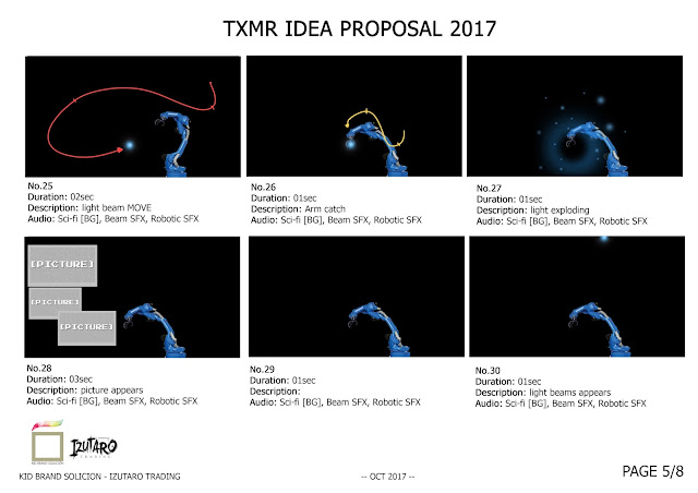 SMIDEX 2017 TXMR ANIMATION GIMMICK PROJECT by Putra Shining