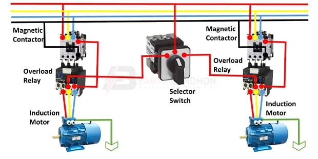 1-Phase Motor in Selector Switch