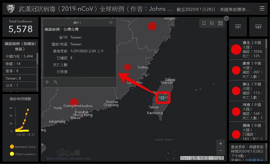 Coronavirus COVID-19 全球疫情地圖