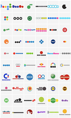 Famous Logos Brands