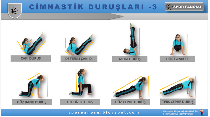 Cimnastik Duruşlar 3