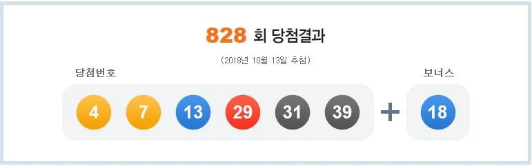 나눔로또 828회 당첨결과(2018년 10월 13일 추첨)