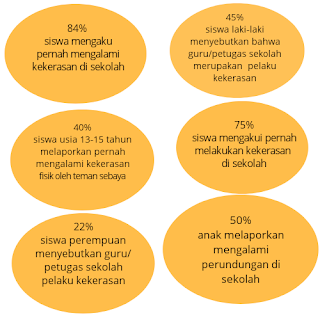 kesehatan jiwa pada remaja 4