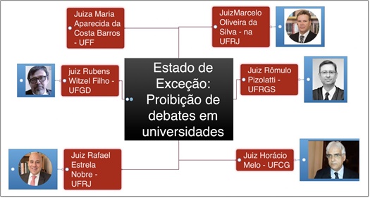 www.seuguara.com.br/TRE/universidades/PF/