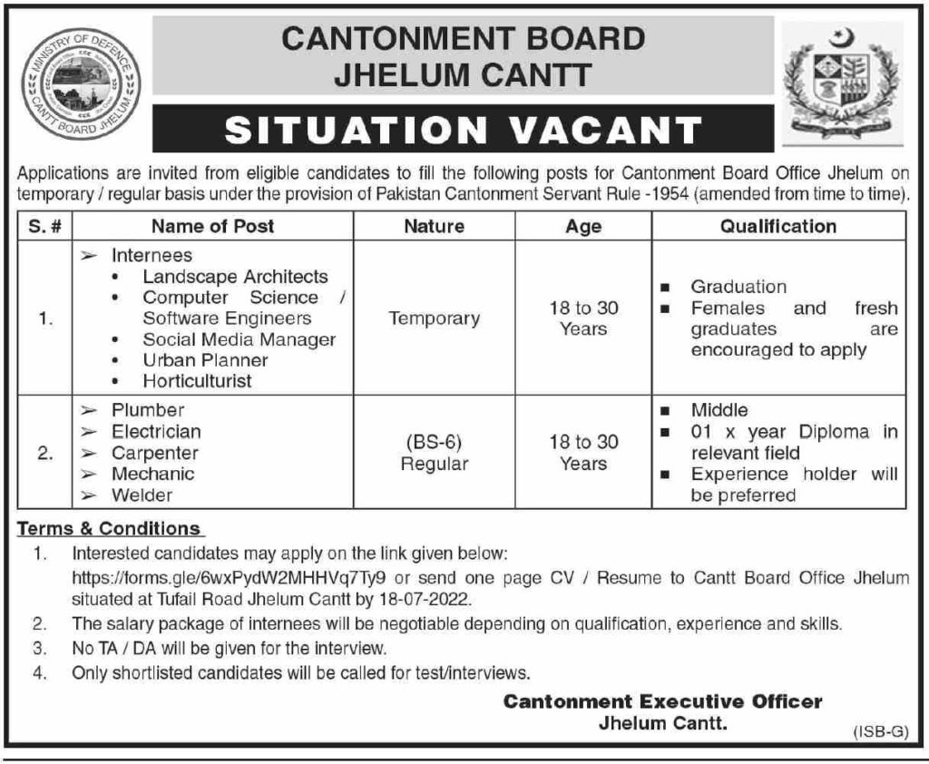 Jhelum Cantonment Board Jobs 2022 – cbjhelum.gov.pk