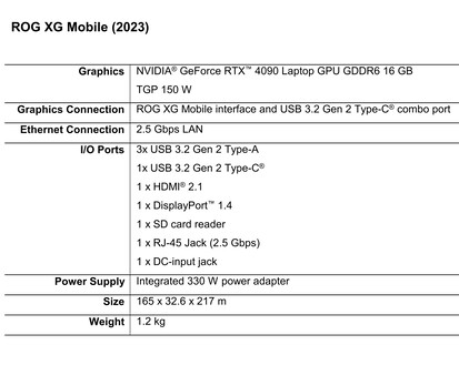 ROG_XG_Mobile_2023