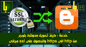 How To Migrate From HTTP To HTTPS On Blogger Blog With Custom Domains  How To Enable Free HTTPS (SSL) On Blogger Custom Domain  How To Get HTTPS In Custom Domain In Blogger? - SE Optimized  How to Enable SSL on Tumblr, WordPress, Blogger, AppEngine, Posterous  How to Use Free SSL Certificate (HTTPS) with Custom Domain on Blogger