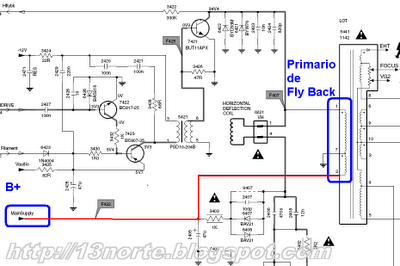 B+ alimenta al Fly Back