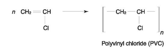 Polyvinyl chloride fibers. Polyvinyl chloride fibers.