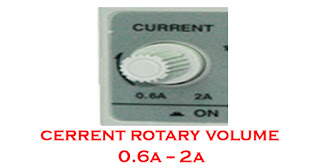 Current Rotery Volume