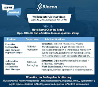 Biocon hiring