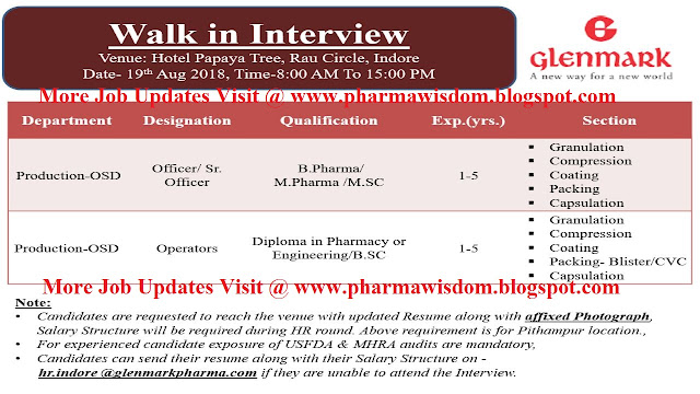 Glenmark