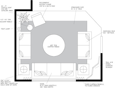 Apartment Sample Plans