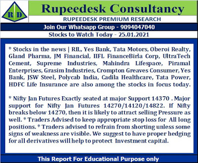 STOCKS TO WATCH TODAY - Rupeedesk Reports - 25.01.2021