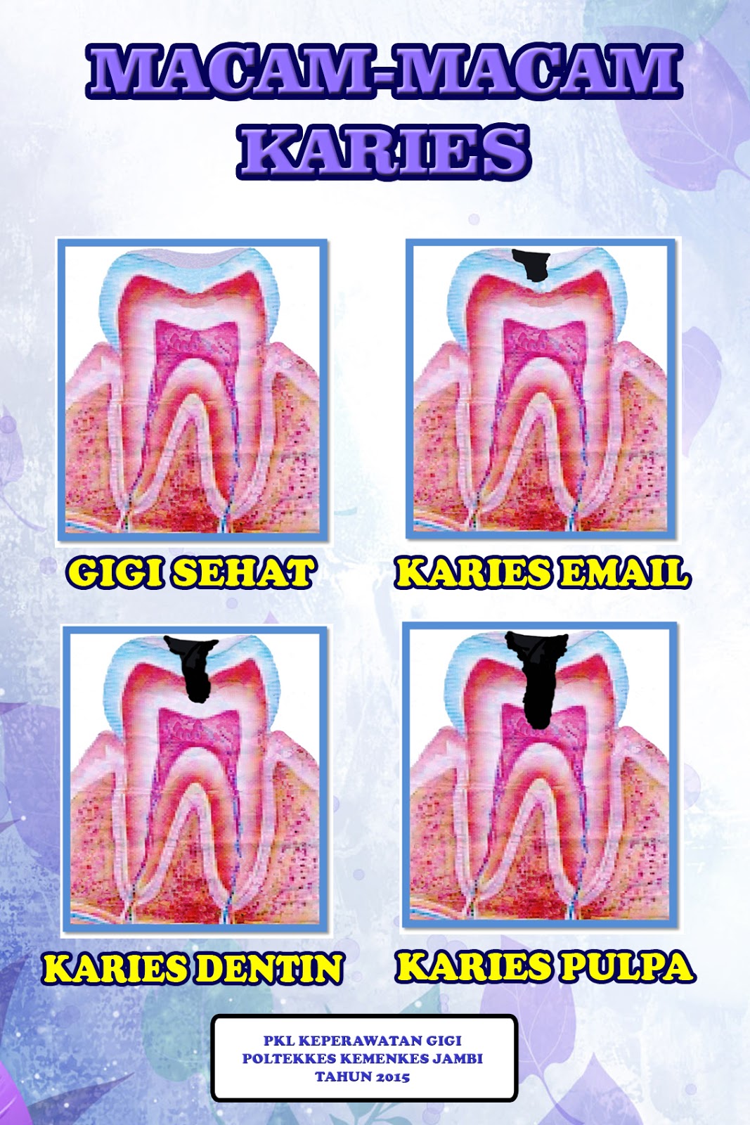 DIBUANG SAYANG POSTER TENTANG PEMELIHARAAN KESEHATAN GIGI 