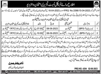 Jobs in Balochistan Levies Force