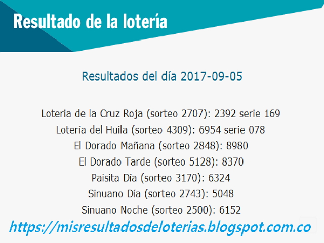 Como jugo la lotería anoche | Resultados diarios de la lotería y el chance | resultados del dia 05-09-2017