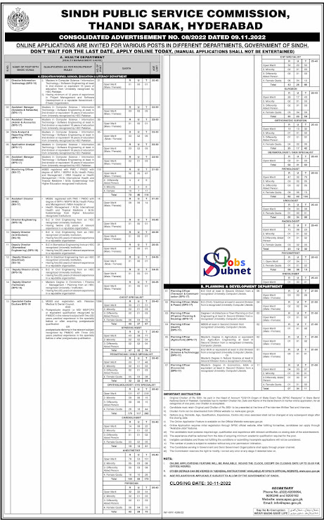 SPSC Jobs 2022 Advertisement 9 Vacancies 4589 Sindh Public Service Commission Jobs