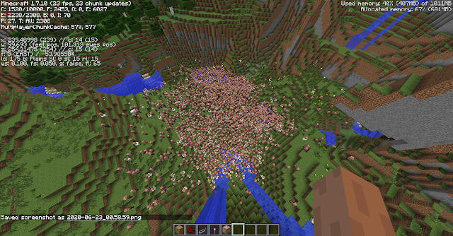 2,000 Villagers