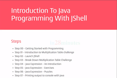  If you lot are a reckoner scientific discipline graduate or somebody who wants to acquire Java as well as looking for Top five Java Programming Courses for Beginners to Learn Online - Best of Lot