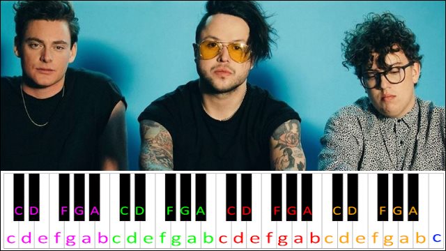 broken by lovelytheband Piano / Keyboard Easy Letter Notes for Beginners